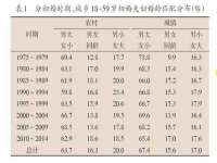 骥子龙文融资租赁（深圳）有限公司