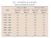 骥子龙文融资租赁（深圳）有限公司