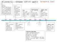 骥子龙文融资租赁（深圳）有限公司