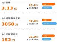 骥子龙文融资租赁（深圳）有限公司