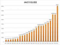 骥子龙文融资租赁（深圳）有限公司