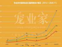 骥子龙文融资租赁（深圳）有限公司
