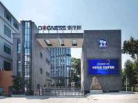 骥子龙文融资租赁（深圳）有限公司