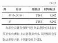 骥子龙文融资租赁（深圳）有限公司
