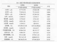 骥子龙文融资租赁（深圳）有限公司