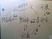 骥子龙文融资租赁（深圳）有限公司