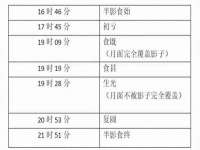 骥子龙文融资租赁（深圳）有限公司